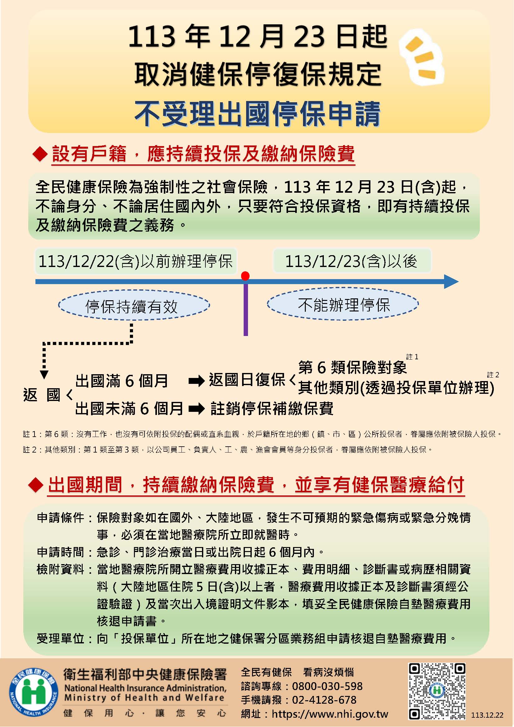 113年12月23日起取消健保停復保規定，不受理出國停保申請.jpg