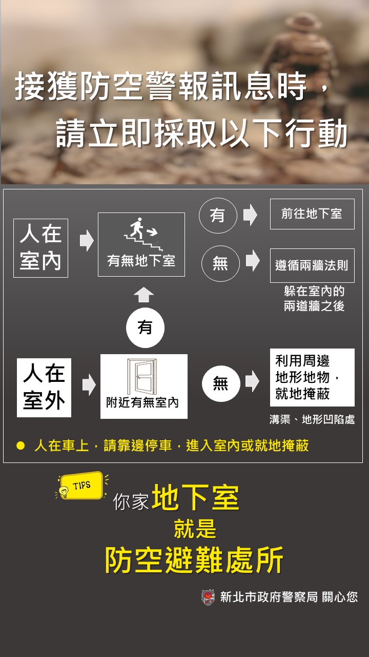 你知道防空避難處所在哪嗎海報1.jpg