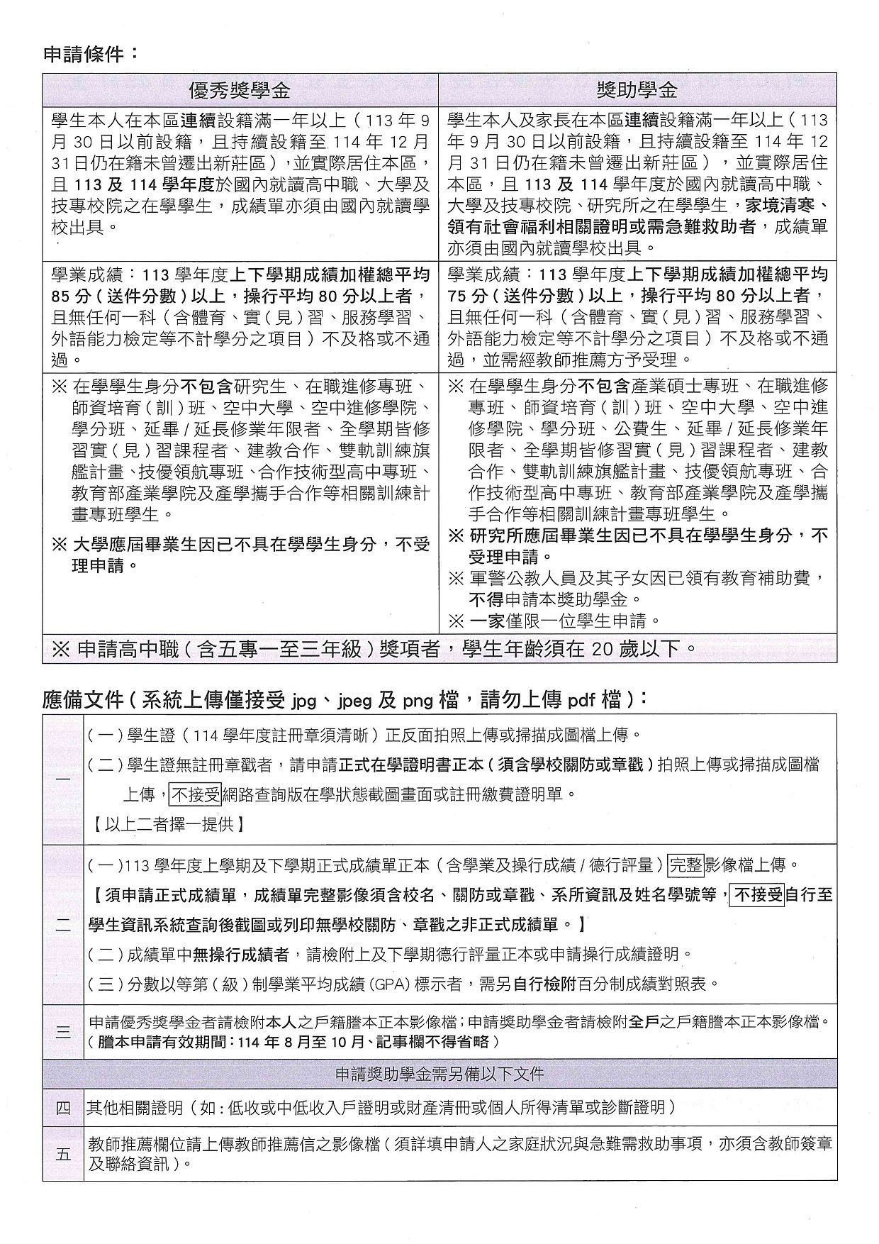 新北市新莊區115年聯合優秀獎學金暨獎助學金實施計畫2.jpg