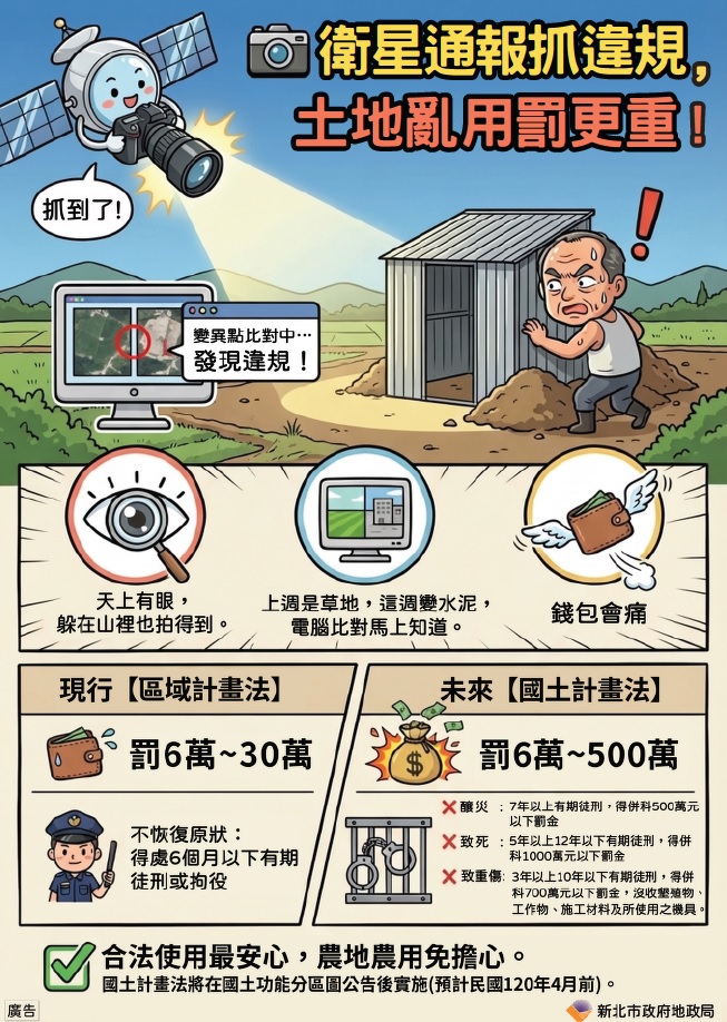 土地利用違規宣導海報.jpg