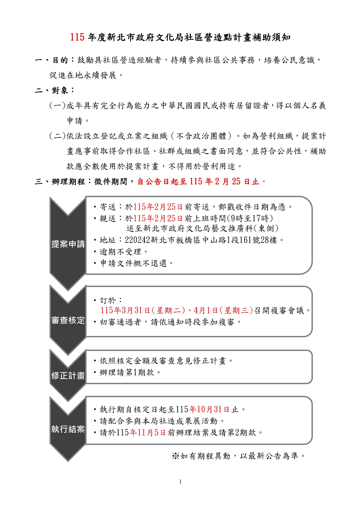115年度新北市政府文化局社區營造點計畫補助須知1.jpg