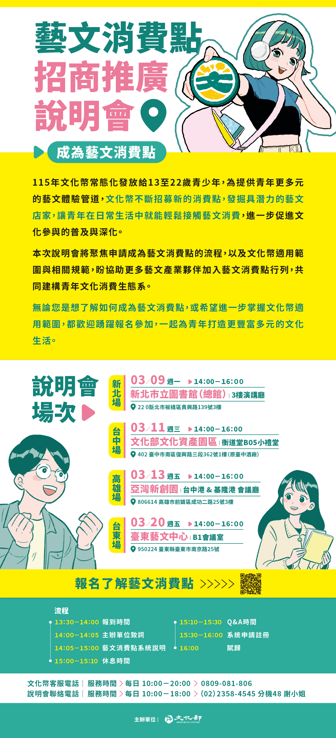 「藝文消費點招商推廣」說明會.png