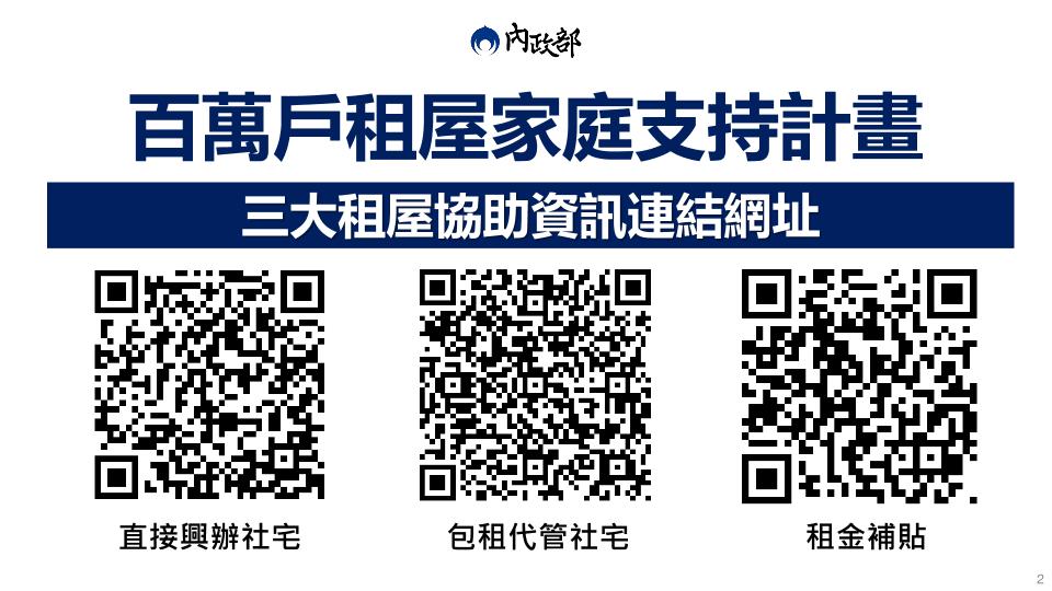 百萬戶租屋家庭支持計畫3.jpg