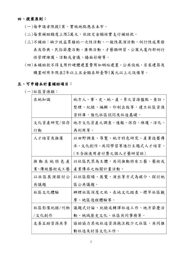 115年度新北市政府文化局社區營造一般性計畫補助須知2.jpg
