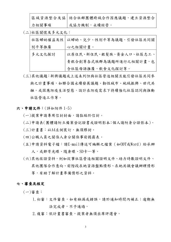 115年度新北市政府文化局社區營造一般性計畫補助須知3.jpg