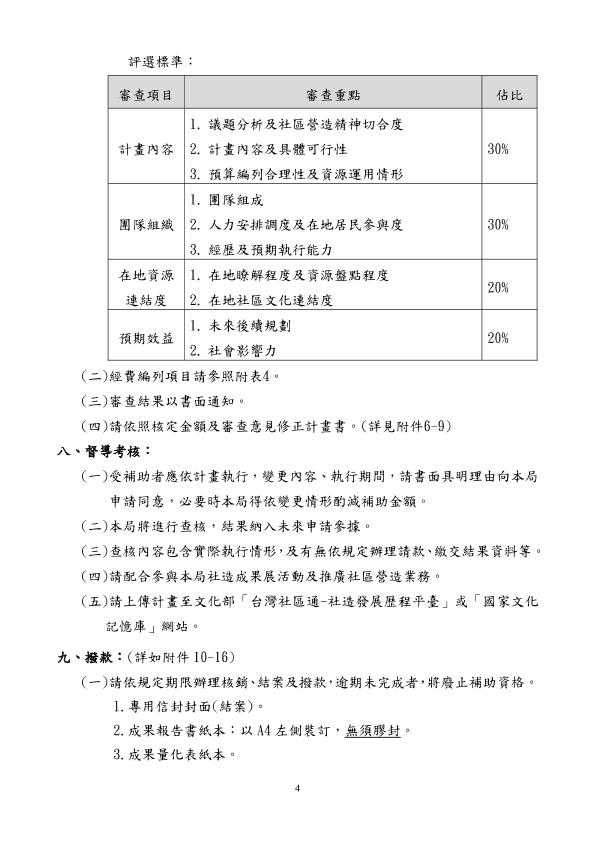 115年度新北市政府文化局社區營造一般性計畫補助須知4.jpg