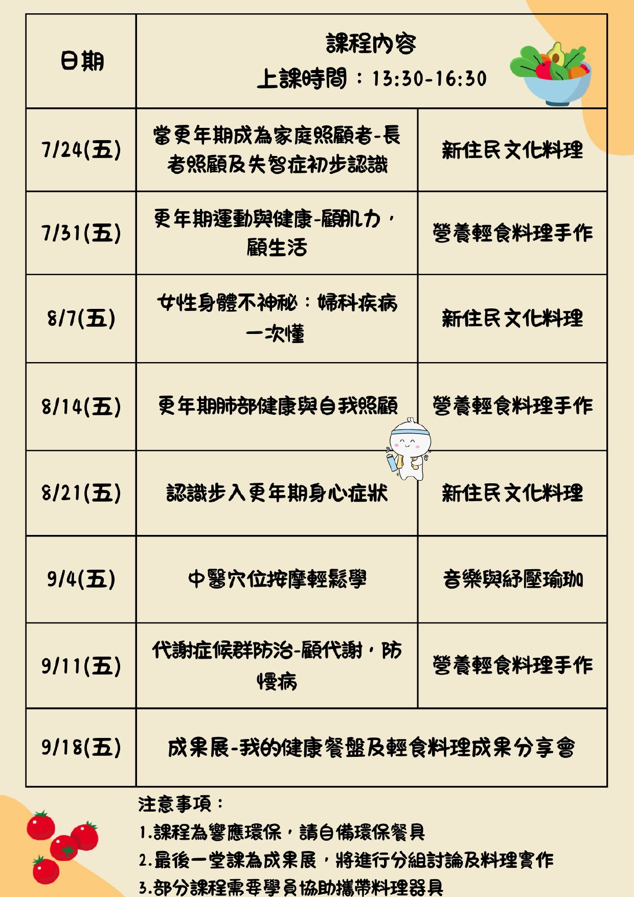 樂活不老－吃出營養：新住民健康支持團體2.jpg