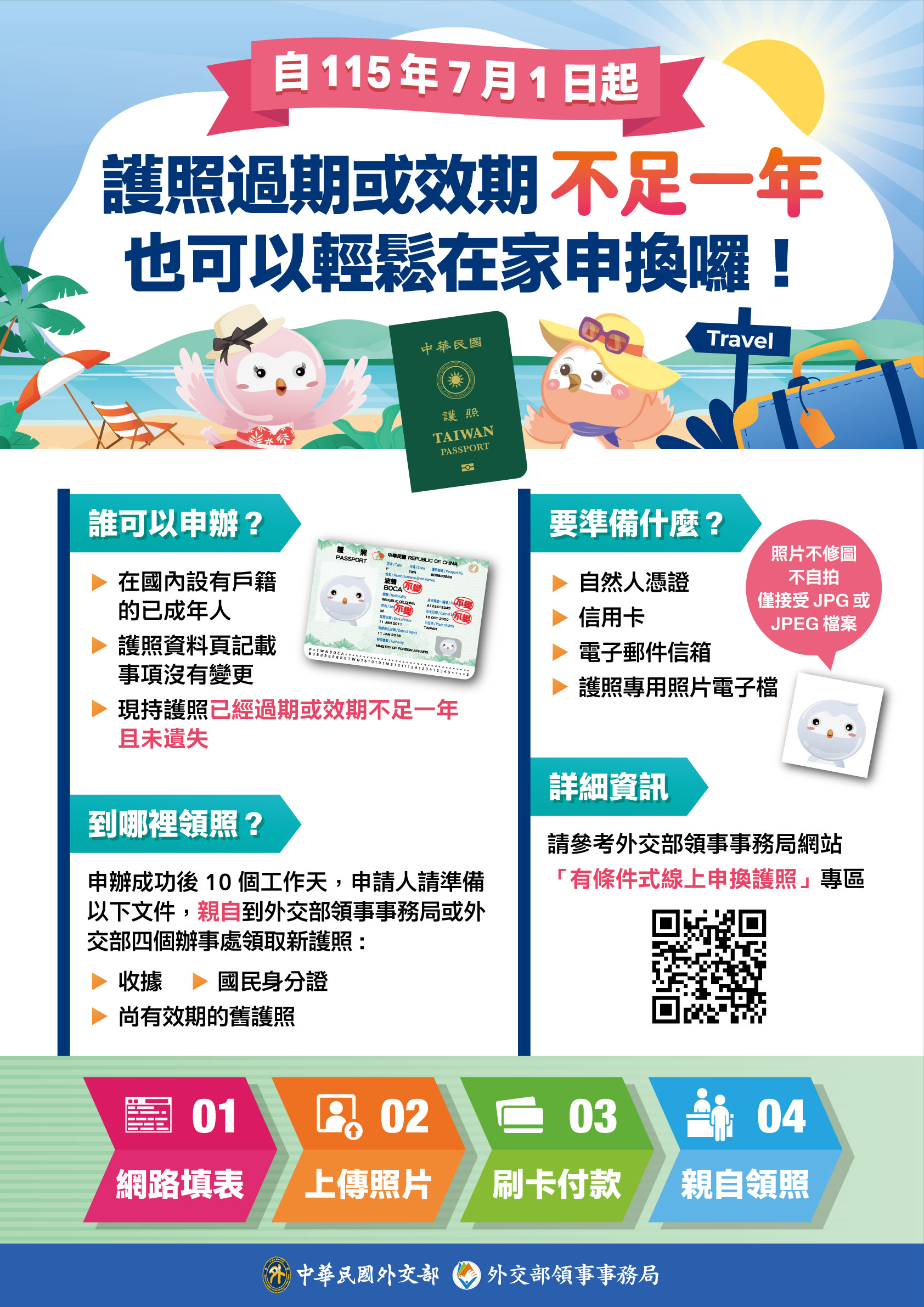 有條件式線上申換護照擴大適用對象.JPG