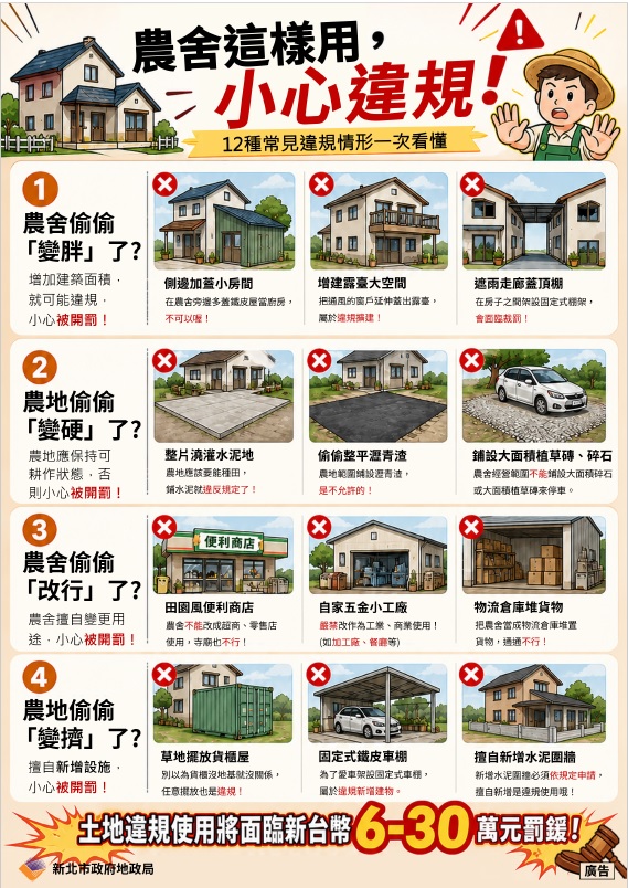 農舍合法使用宣導海報1.jpg