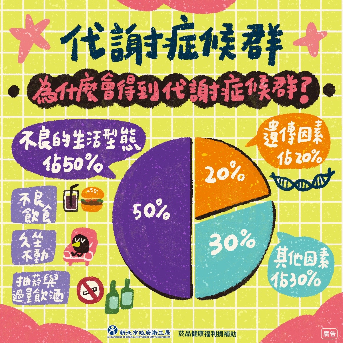 代謝症候群防治2.jpg
