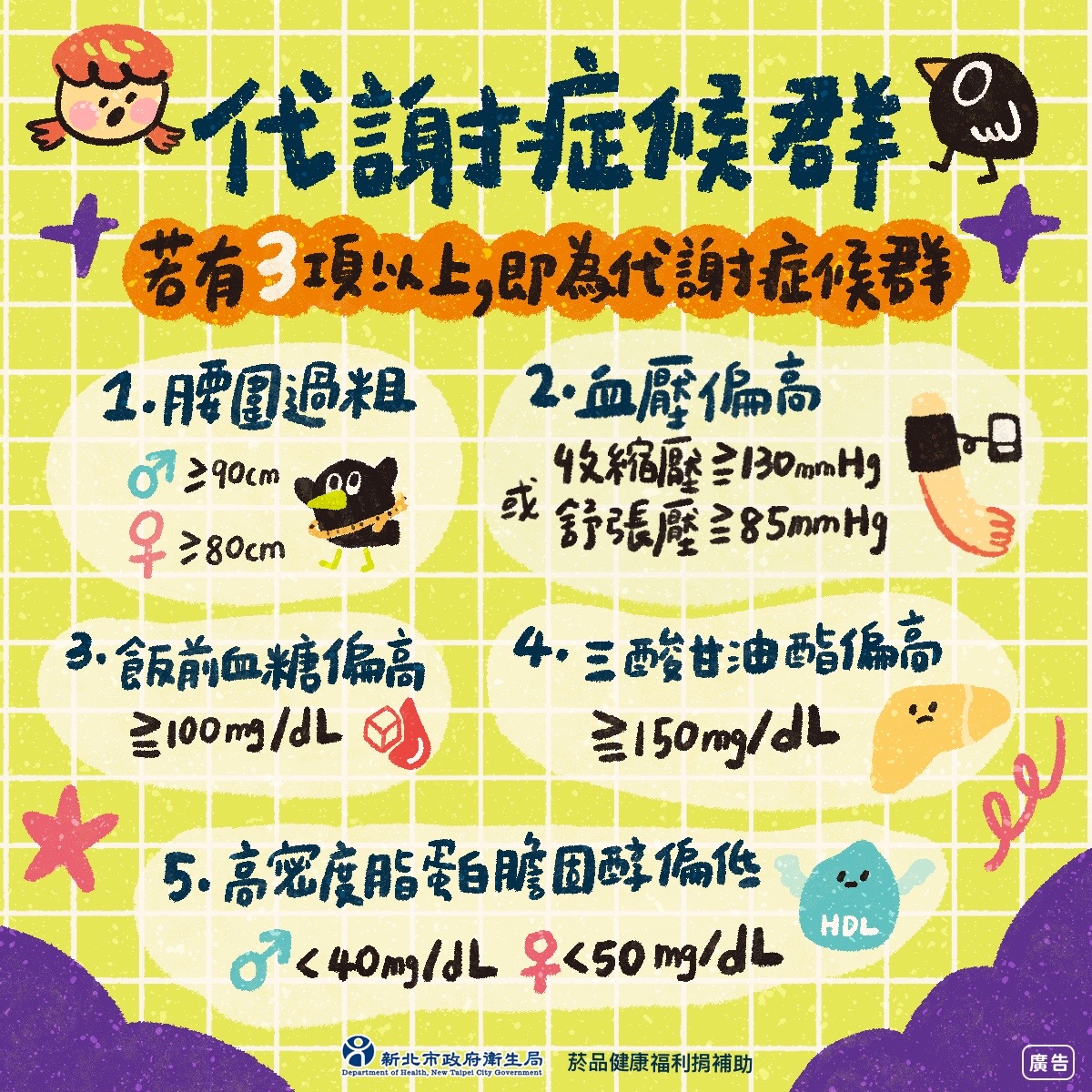 代謝症候群防治3.jpg