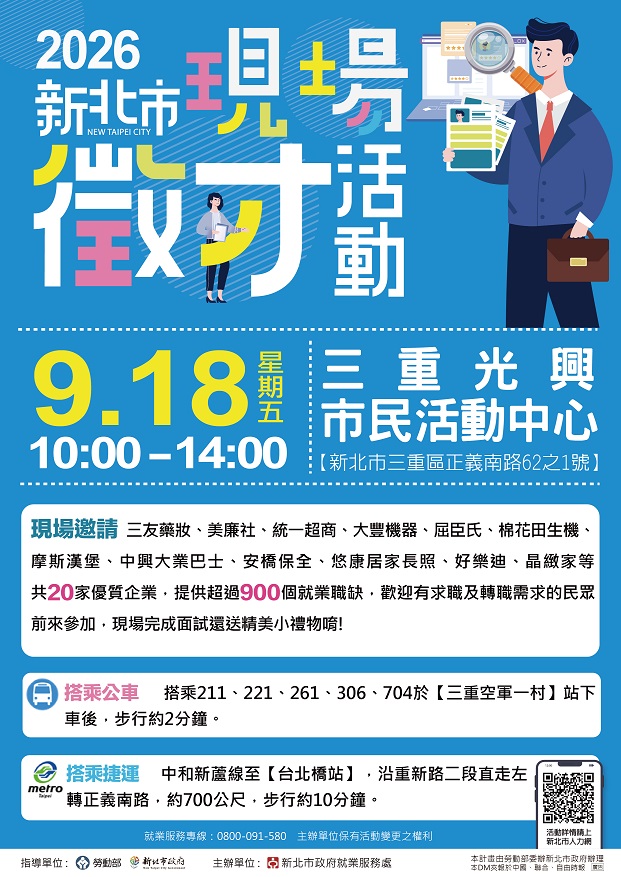 2026新北市聯合徵才活動.jpg